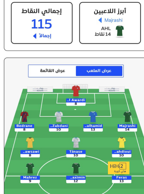 مواجهات حاسمة في الدوري الإسباني