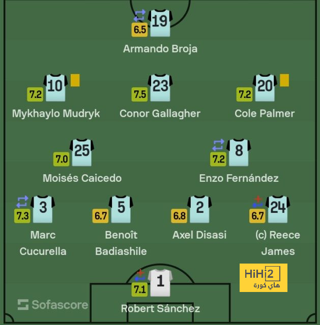 atlético madrid vs sevilla