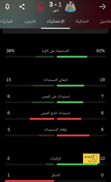 أقوى المباريات القادمة