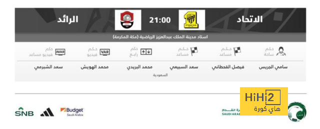 مباريات ربع نهائي دوري أبطال أفريقيا