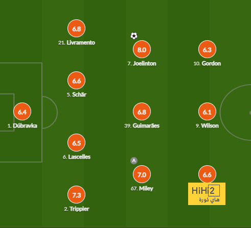 atlético madrid vs sevilla