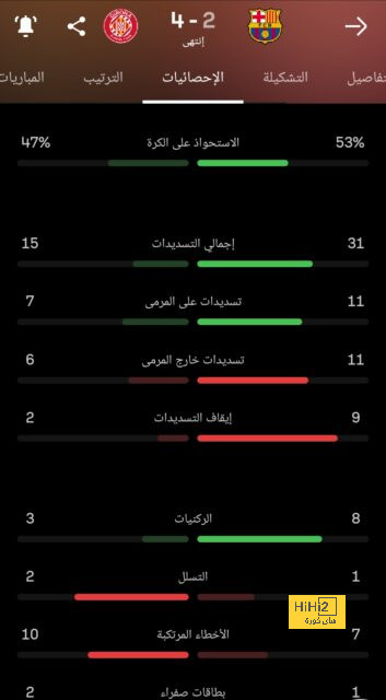 أخبار منتخب الأرجنتين