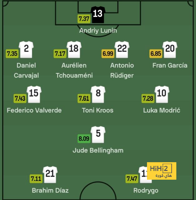 fulham vs arsenal