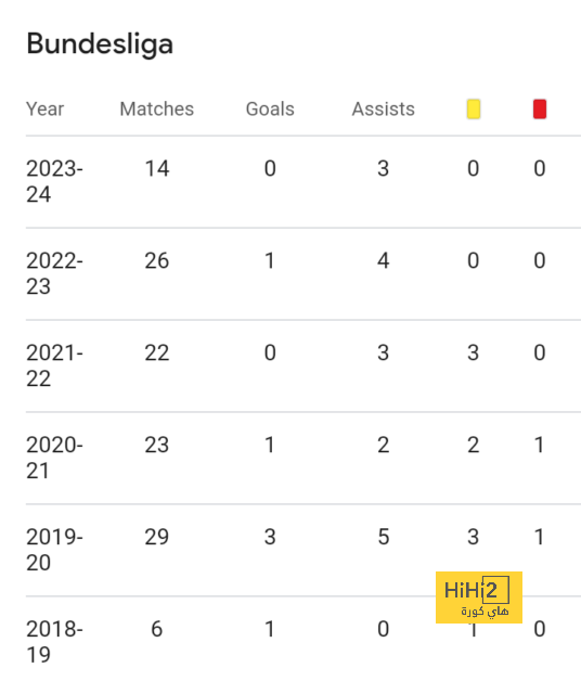 st-étienne vs marseille