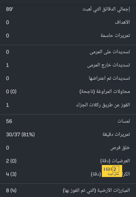 بث مباشر لمباريات الدوري الإنجليزي