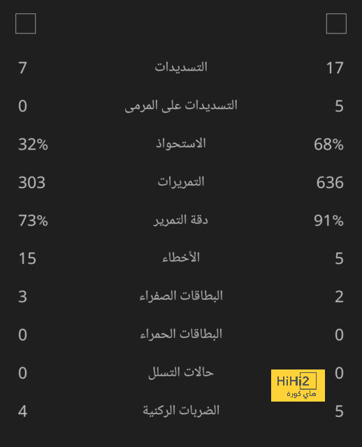 مواعيد مباريات كأس السوبر السعودي