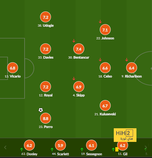 osasuna vs alavés