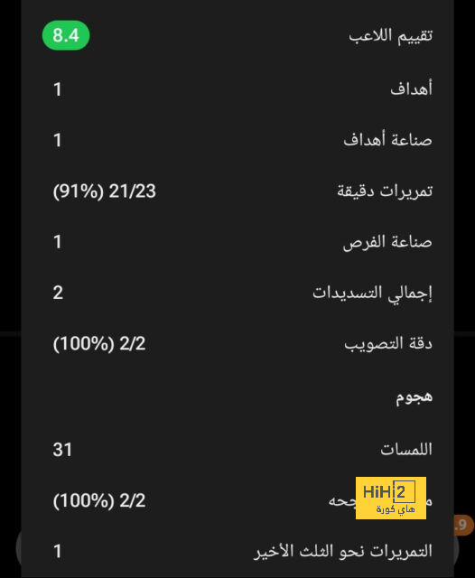 مباريات الدوري المصري