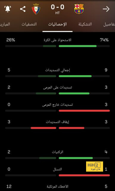 توقعات نتيجة نهائي دوري الأمم الأوروبية