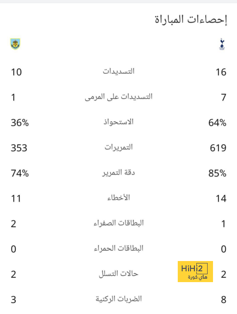 جدول مباريات الدوري الإسباني