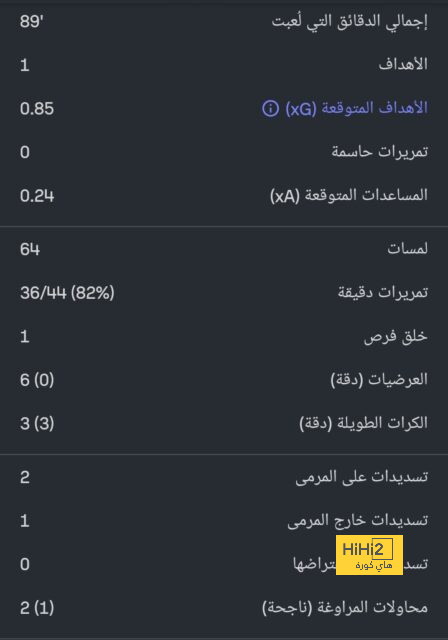 مواعيد مباريات دوري أبطال أوروبا