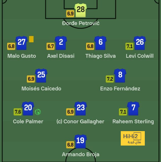 como vs roma