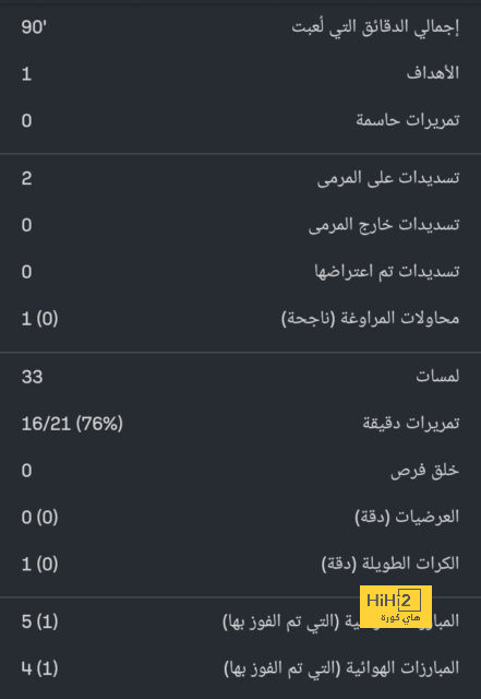 tottenham vs chelsea