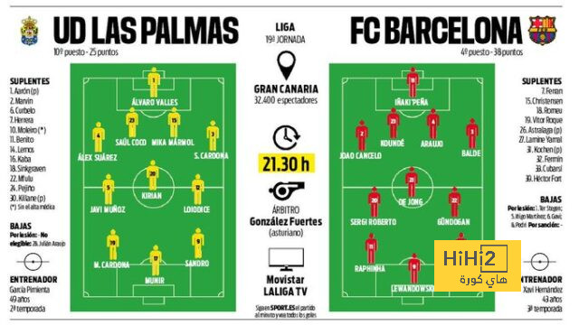 athletic club vs villarreal