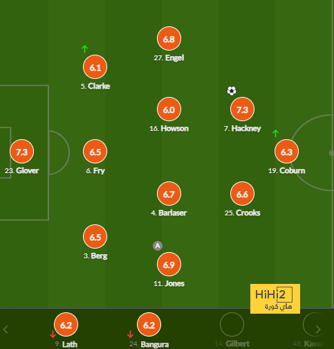 southampton vs tottenham