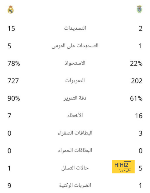 جدول مباريات الدوري القطري