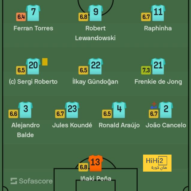 atlético madrid vs sevilla