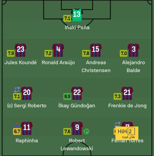 rb leipzig vs eintracht frankfurt