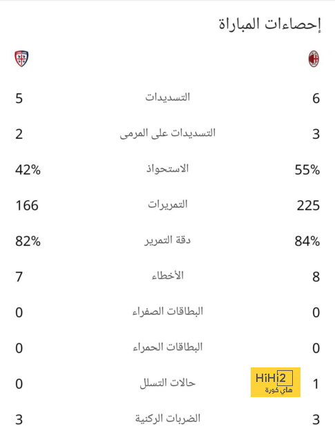 نتائج مباريات دوري الدرجة الأولى