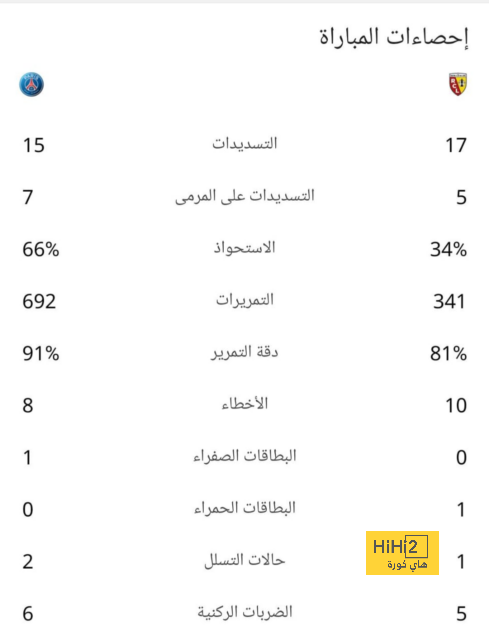 نهائي كأس السوبر الأوروبي