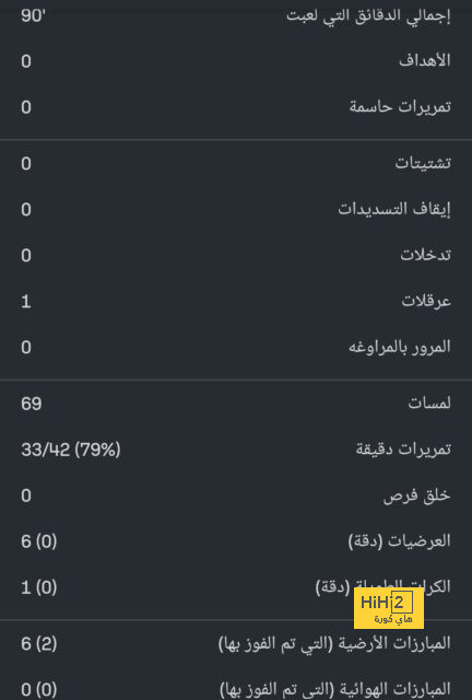 مباريات دور الـ16 في دوري الأبطال