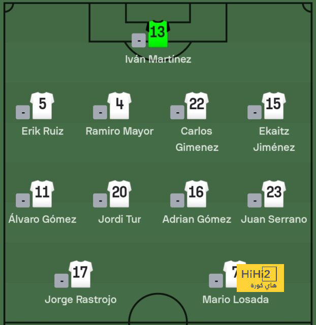 england women vs south africa women