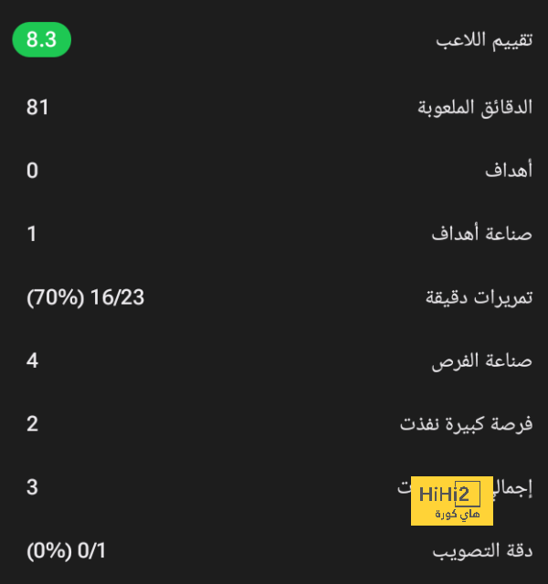 zamalek vs al masry