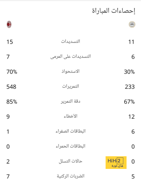 موعد انطلاق دوري أبطال آسيا