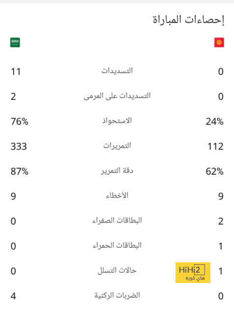 مواعيد مباريات نصف النهائي