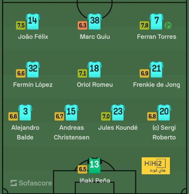 ipswich town vs bournemouth