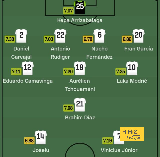 mohammedan sc vs mumbai city