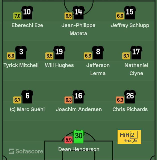 sivasspor vs galatasaray