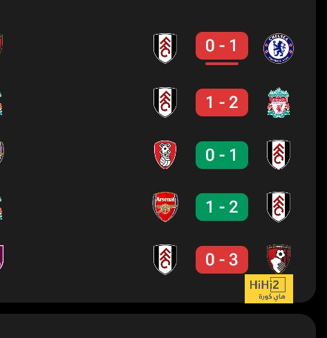 fulham vs arsenal