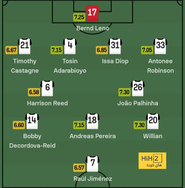 northeast united vs mohun bagan