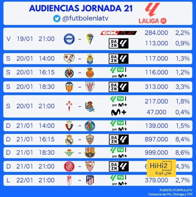 getafe vs espanyol