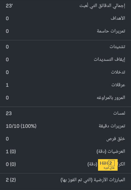 australian men’s cricket team vs india national cricket team match scorecard