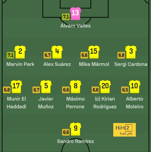 st-étienne vs marseille