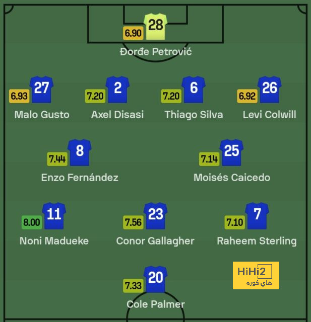 ipswich town vs bournemouth