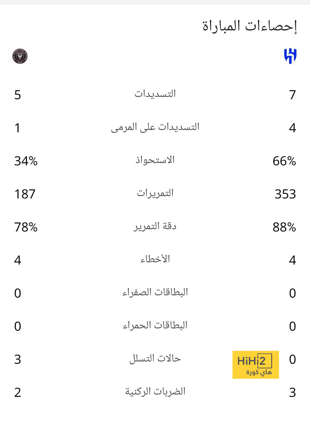 alavés vs athletic club