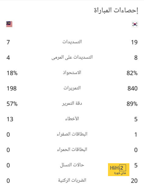 خيتافي ضد إسبانيول