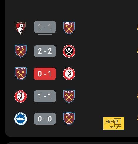 chelsea vs brentford