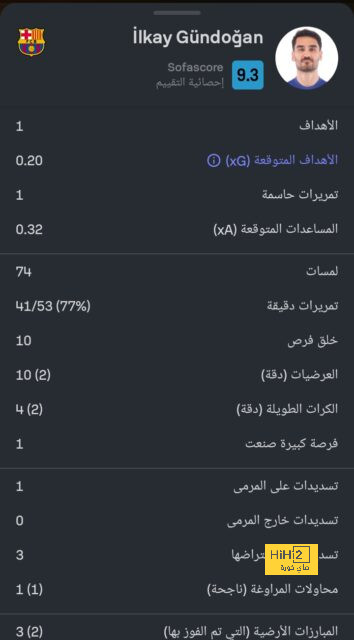 مباريات الدوري المصري