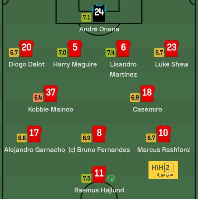 sivasspor vs galatasaray