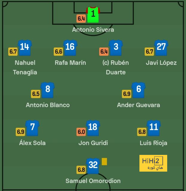 chelsea vs brentford