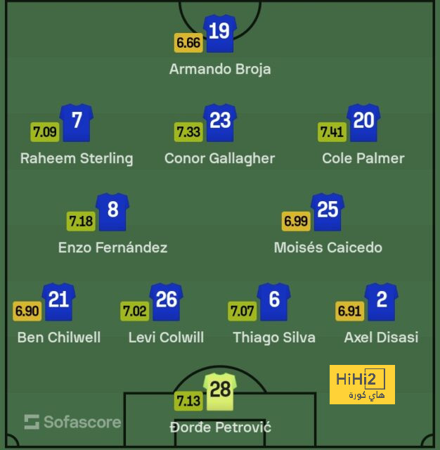 leganes vs real sociedad