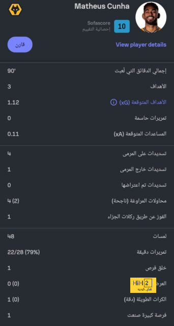 ترتيب الدوري الاسباني