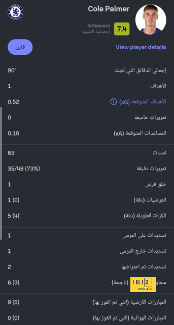 تحليل مباريات الدوري الإيطالي