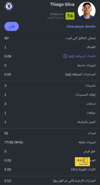 خيتافي ضد إسبانيول