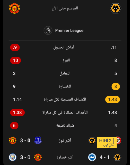 أخبار منتخب الأرجنتين