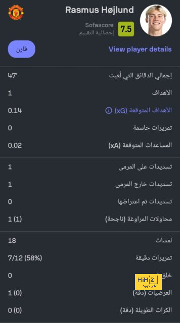 تحليل أهداف مباراة برشلونة وبايرن ميونخ